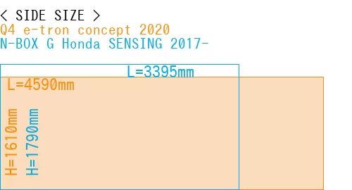 #Q4 e-tron concept 2020 + N-BOX G Honda SENSING 2017-
